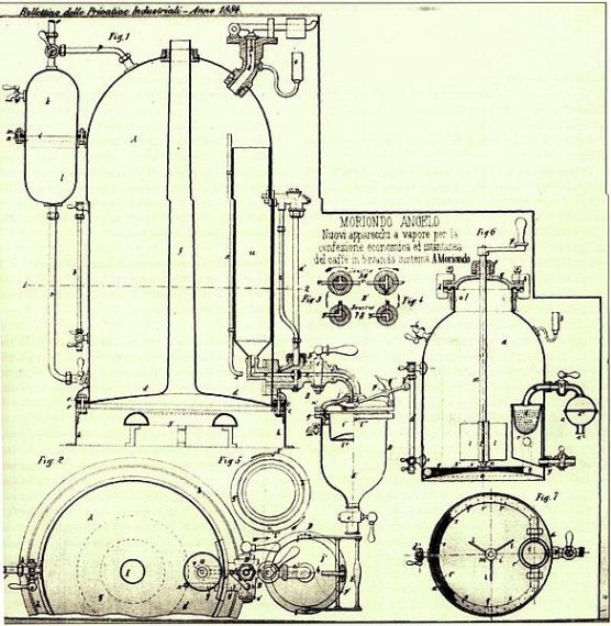The espresso machine: brief history and how to choose it, SAIDA Gusto Espresso